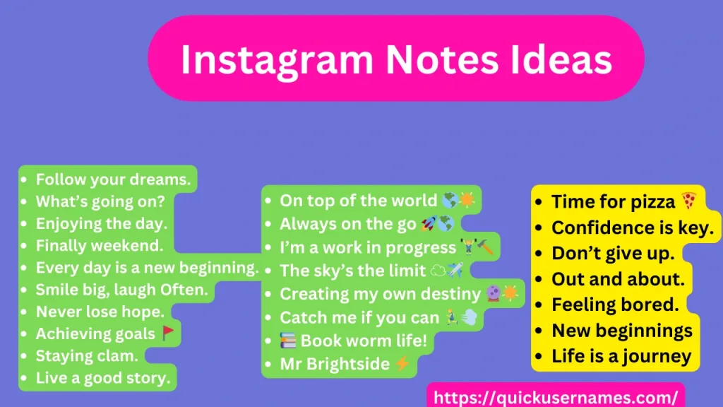 Instagram Notes Ideas, example whats going on.