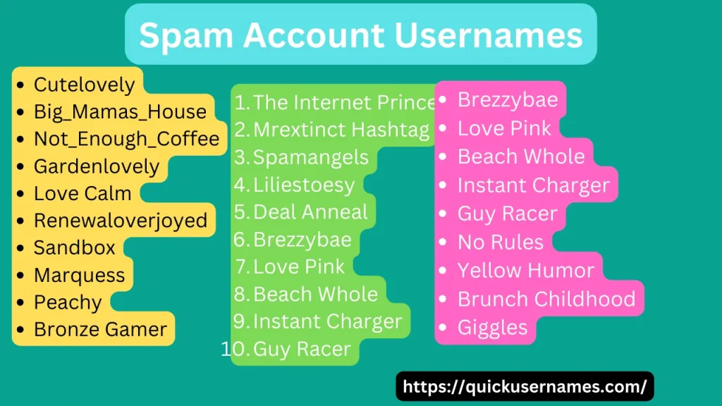 Spam Account Usernames, Cutelovely