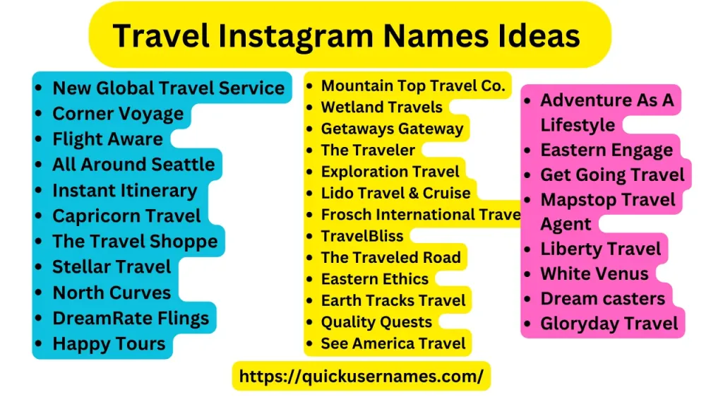Travel Usernames For Instagram